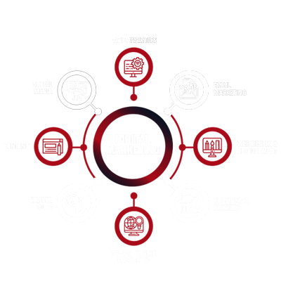 digital-marketing-services-white